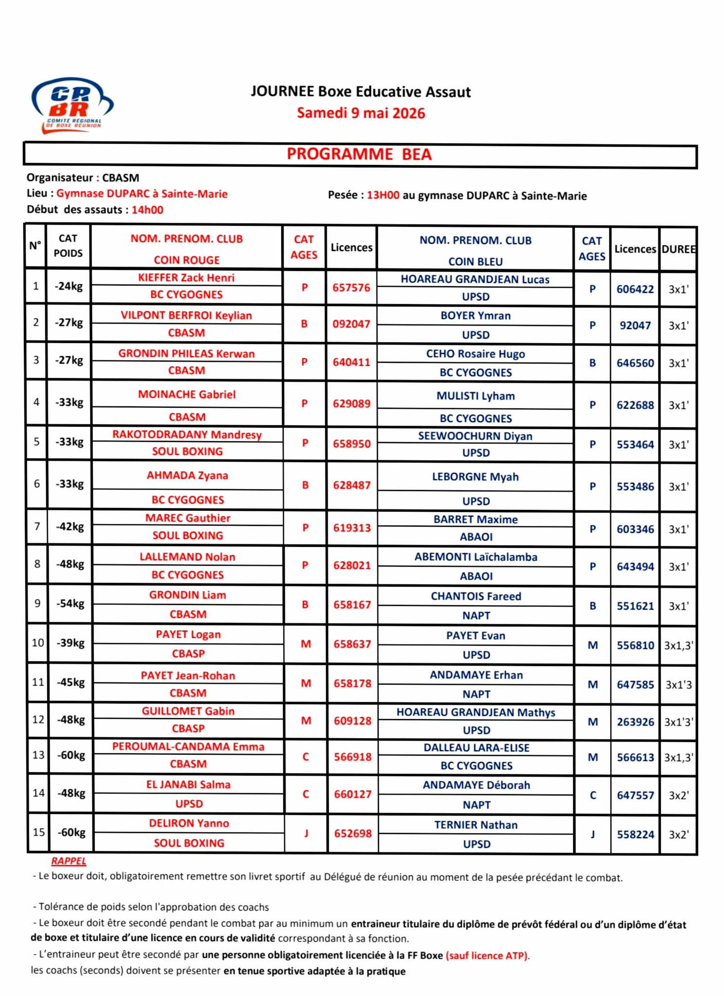 Programme BEA